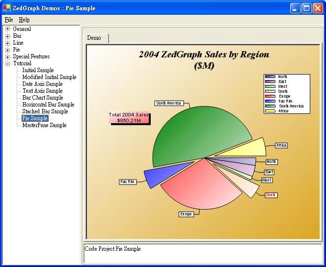 zedgraph基本教程篇--第八节PieSampleDemo.cs介绍