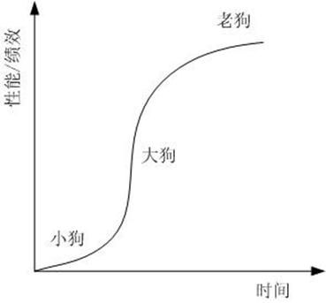 2013年5月27日20:16:02