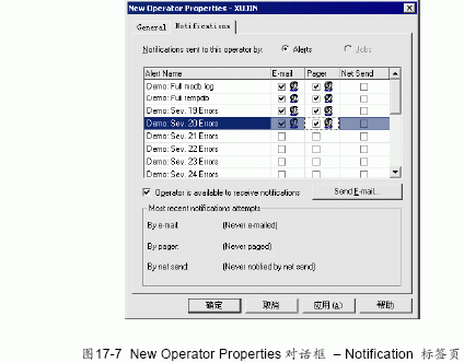 MS SQL入门基础:SQL操作员