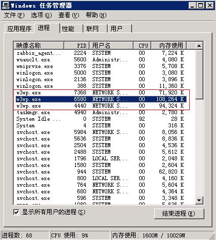 IIS应用程序池性能分析