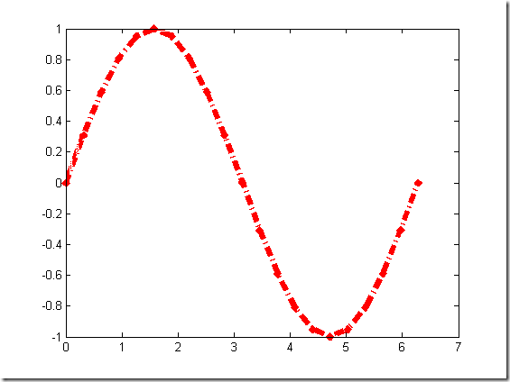 MatlabPlot_09