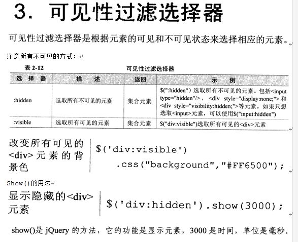 项目积累——jQuery