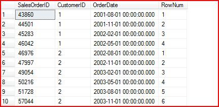 T-SQL Enhancement in SQL Server 2005[下篇]