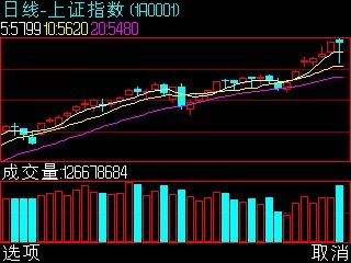 为什么我爱黑莓8700