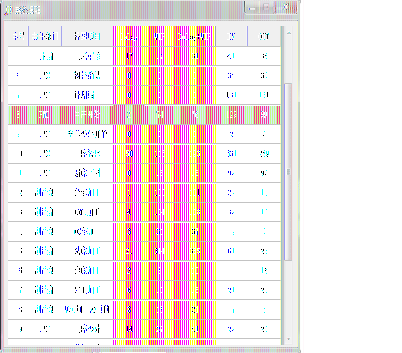 （机加类）生产计划管理系统介绍