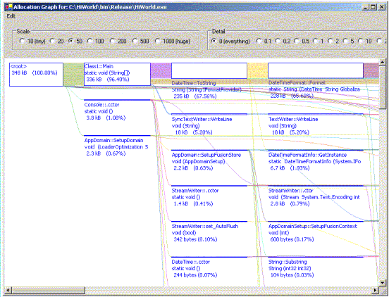 highperfmanagedapps_02