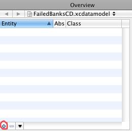 Create Entity button in Core Data Model Editor