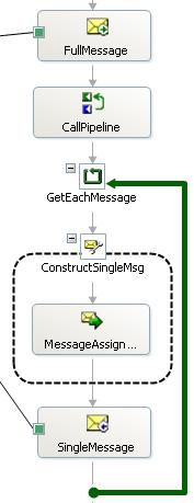 Calling A Receive Pipeline Inside an Orchestration in BizTalk 2006