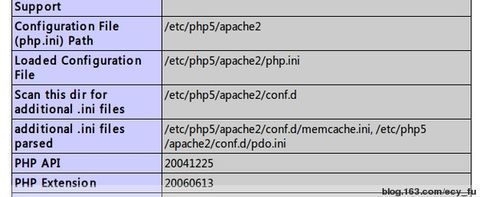 [zz]Ubuntu+Apache+PHP+MySQL+Memcached安装