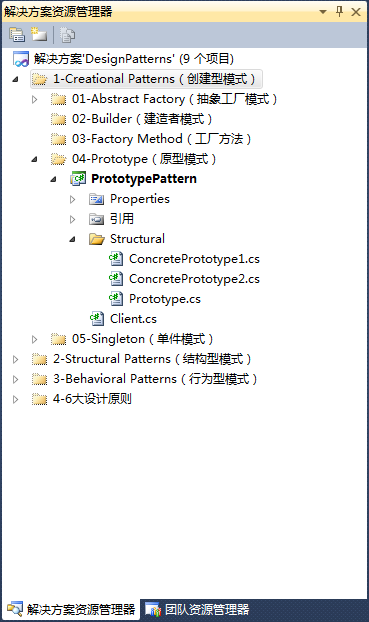 C#设计模式系列：原型模式（Prototype）