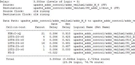 ISE,FPGA和LDPCC译码器