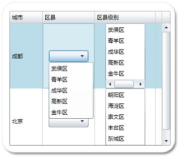 Silverlight实用窍门系列：18.DataGrid内绑定ComboBox和ListBox以及取值【附带源码实例】