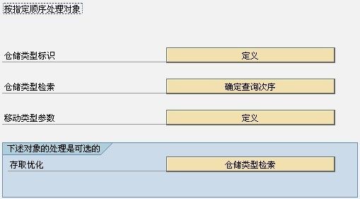 WM 存储类型策略 存储区策略 仓位策略(个人备注)