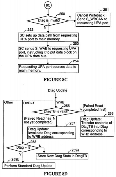 Parallelized coherent read and writeback transaction processing system for use in a packet switched cache coherent multiprocessor system