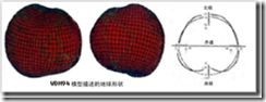 earth shape_thumb[2]
