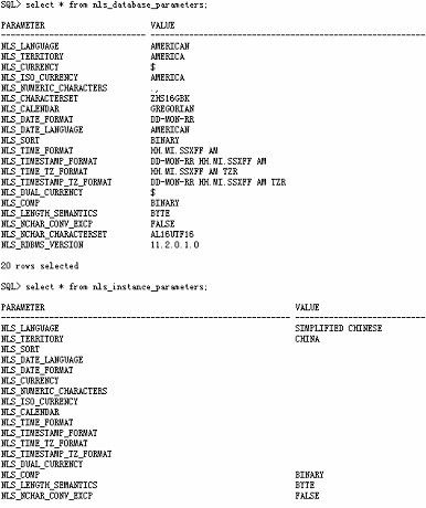 Oracle :修改数据库服务器字符集