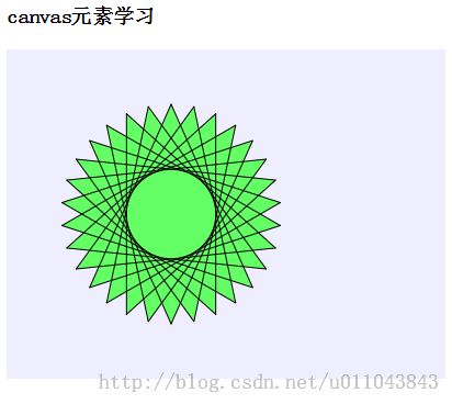 Canvas入门（1）：绘制矩形、圆、直线、曲线等基本图形