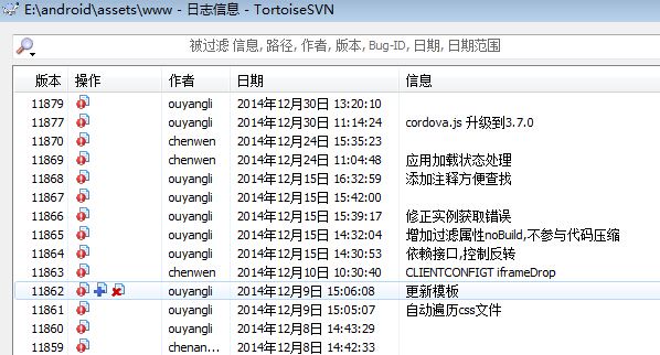 版本控制学习心得