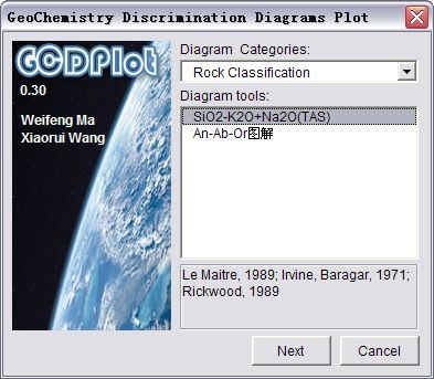 地球化学图解系统GCDPlot 0.33