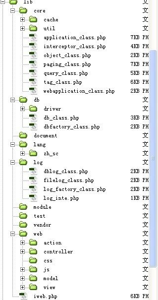 php框架编写思路要点