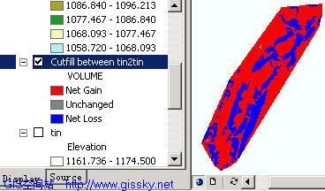 ArcGIS空间分析模块学习指南(三、四、五、六、七、八)---表面分析工具