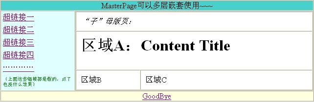 母版页可以多层嵌套使用