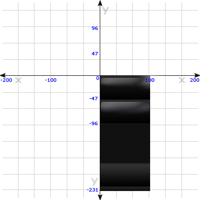 CSS Sprites(CSS图像拼合技术)教程、工具集合