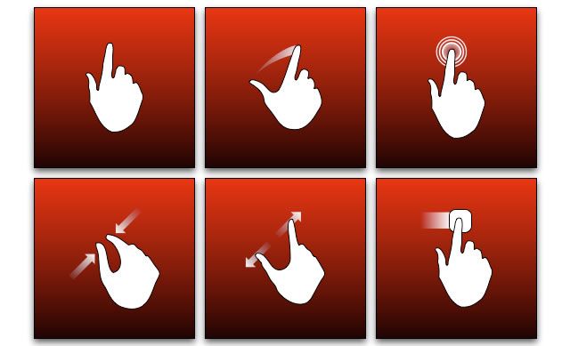 Touchscreen Hand Gestures v2 (OmniGraffle)