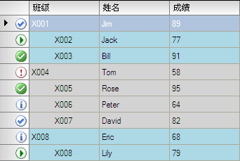 C# DataGridView 带Tree 功能