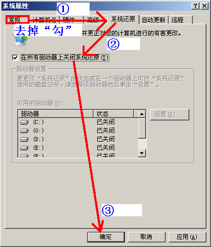 C盘剩余容量低，想增加C盘容量？高手支招！