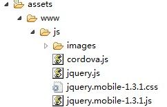 jQuery Mobile和PhoneGap混合开发