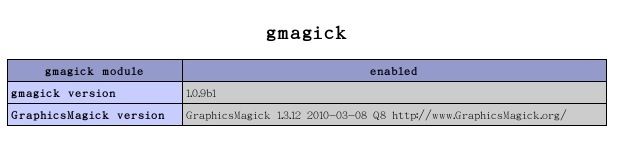 PHP图像处理(二) GraphicsMagick 安装扩展及使用方法