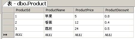 NHibernate 映射基础(第三篇) 简单映射、联合主键