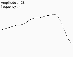 Perlin Noise