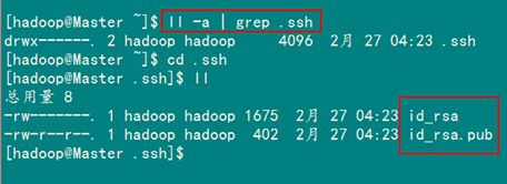 Hadoop集群（第5期）_Hadoop安装配置