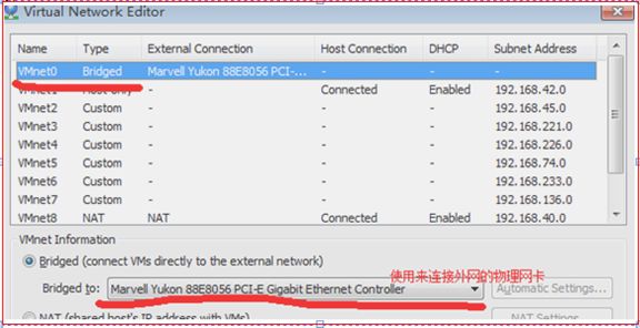 Vmware Briged方式使虚拟机上网