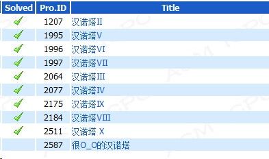 ·读书笔记」 具体数学