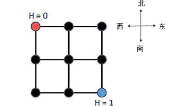 noi <wbr>2010 <wbr>海拔