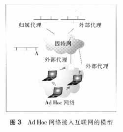 Ad Hoc网络概念、特点和比较