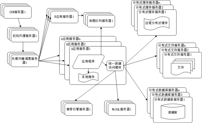 点击查看原始大小图片