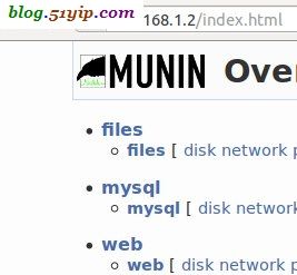 munin