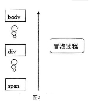 图像 2