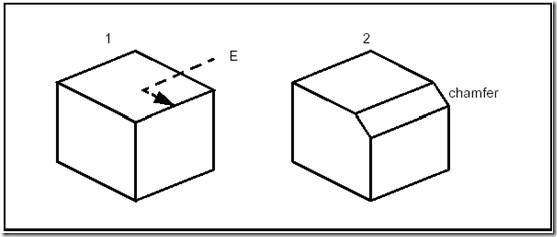 OpenCascade Modeling Algorithms Fillets and Chamfers