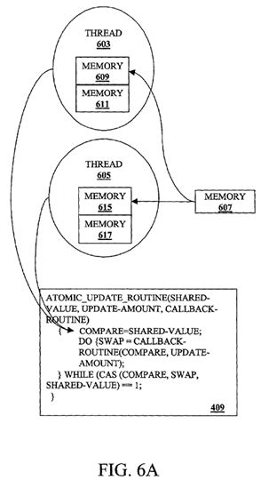 Method and apparatus for an atomic operation in a parallel computing environment