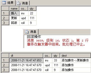 SQL Server 2005的DML触发器分After触发器的研究
