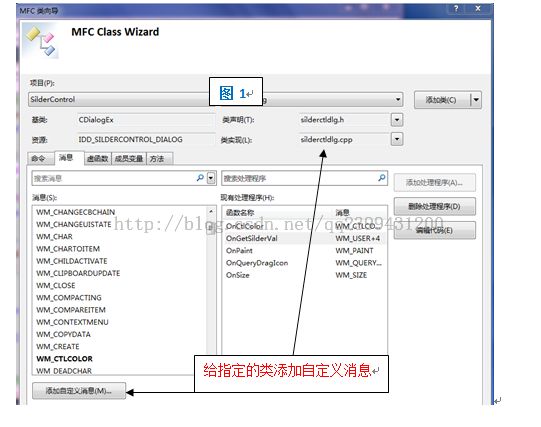 SendMessage发送自定义消息及消息响应