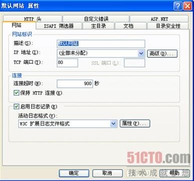 1.5.2 在IIS上配置ASP.NET