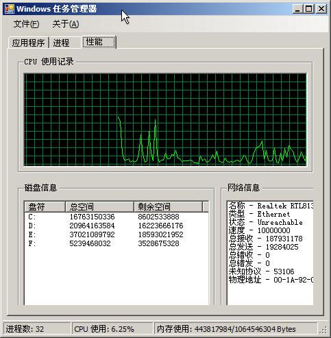 用C#开发较完整的Windows任务管理器