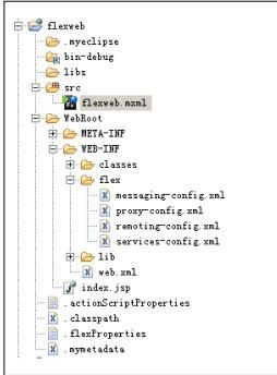 java+flex项目整合 - nankyrei - nankyrei 的博客