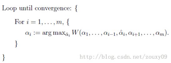 机器学习算法与Python实践之(四)支持向量机(SVM)实现_第2张图片